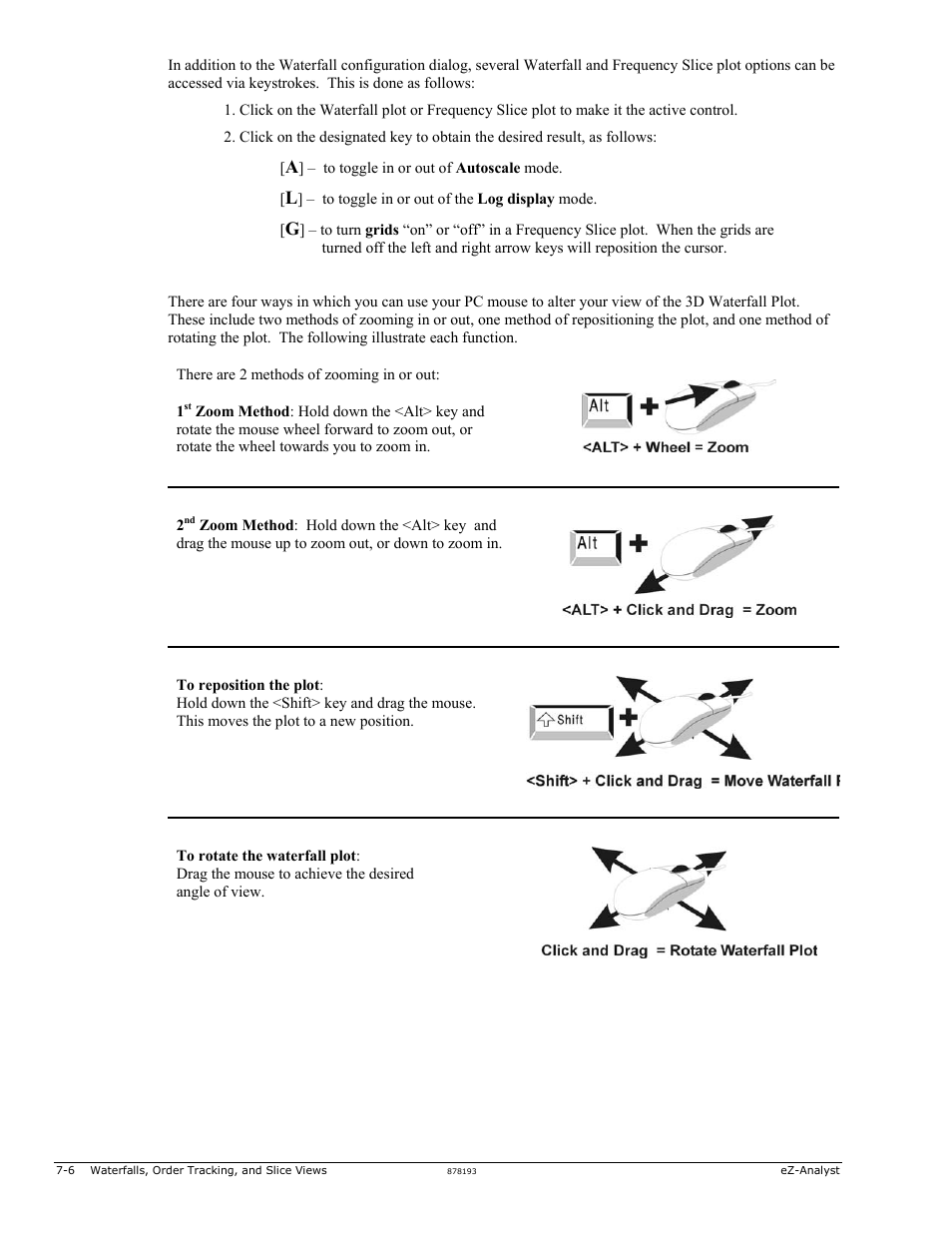 Measurement Computing eZ-Analyst rev.14.1 User Manual | Page 120 / 136