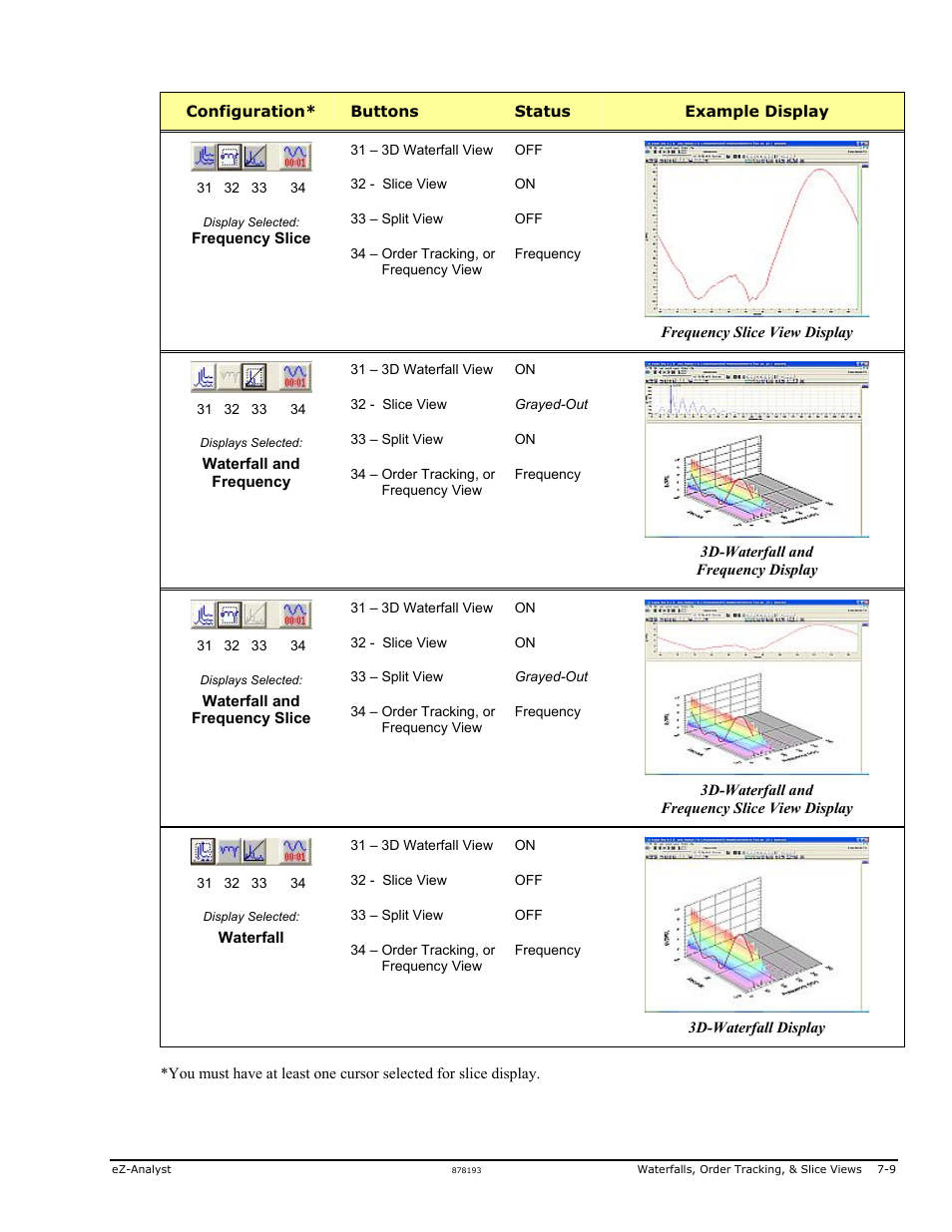 Measurement Computing eZ-Analyst rev.14.1 User Manual | Page 123 / 136