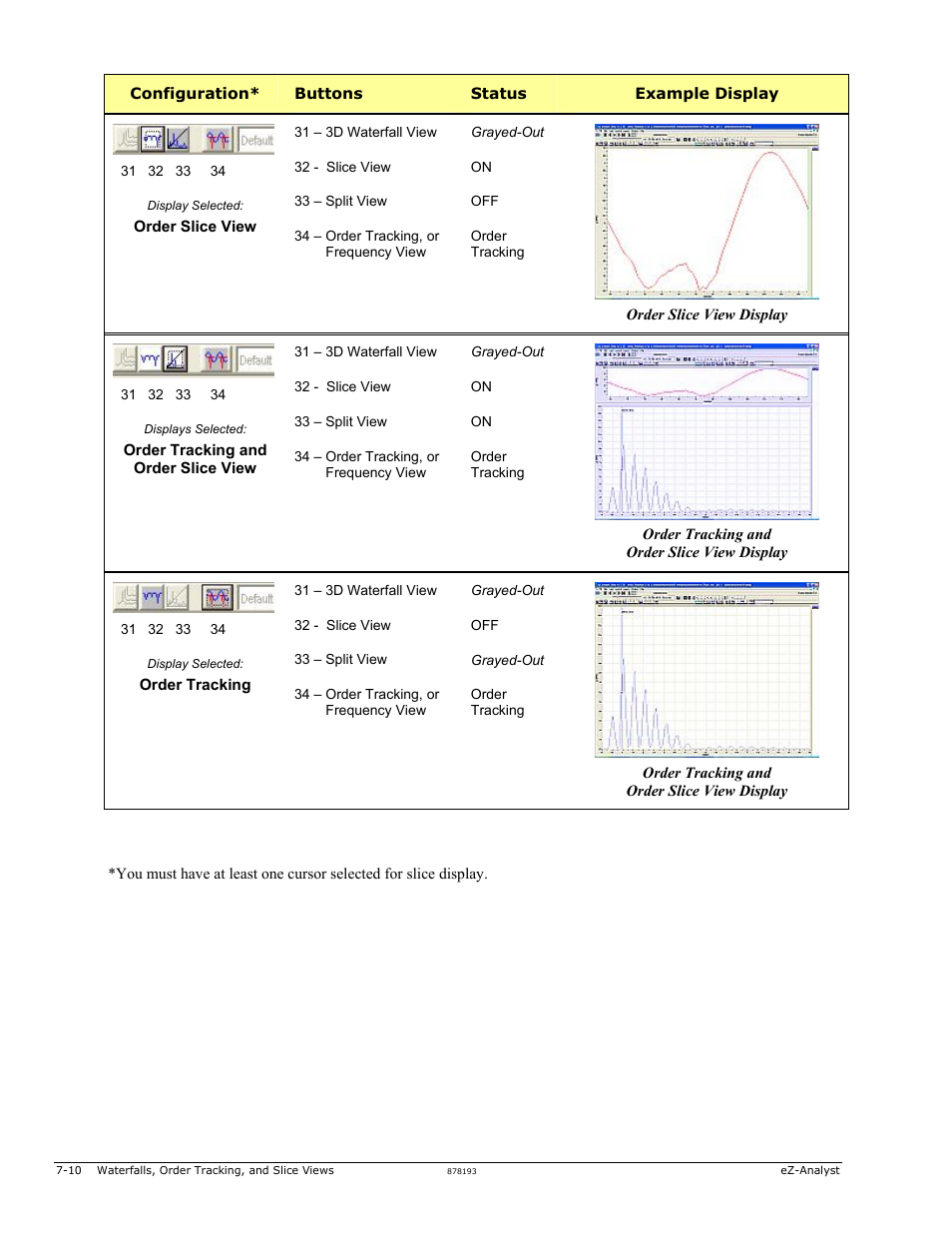 Measurement Computing eZ-Analyst rev.14.1 User Manual | Page 124 / 136