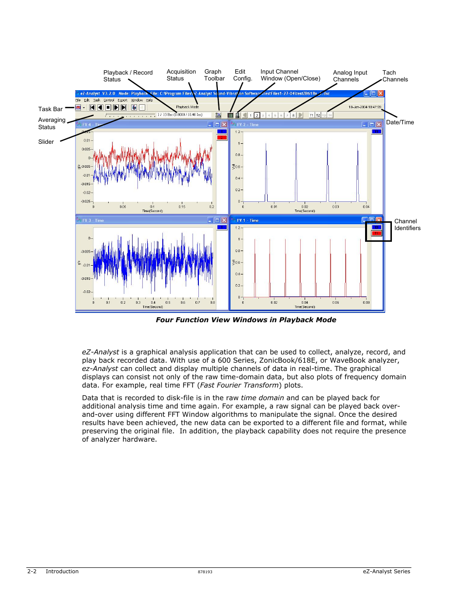 Measurement Computing eZ-Analyst rev.14.1 User Manual | Page 14 / 136
