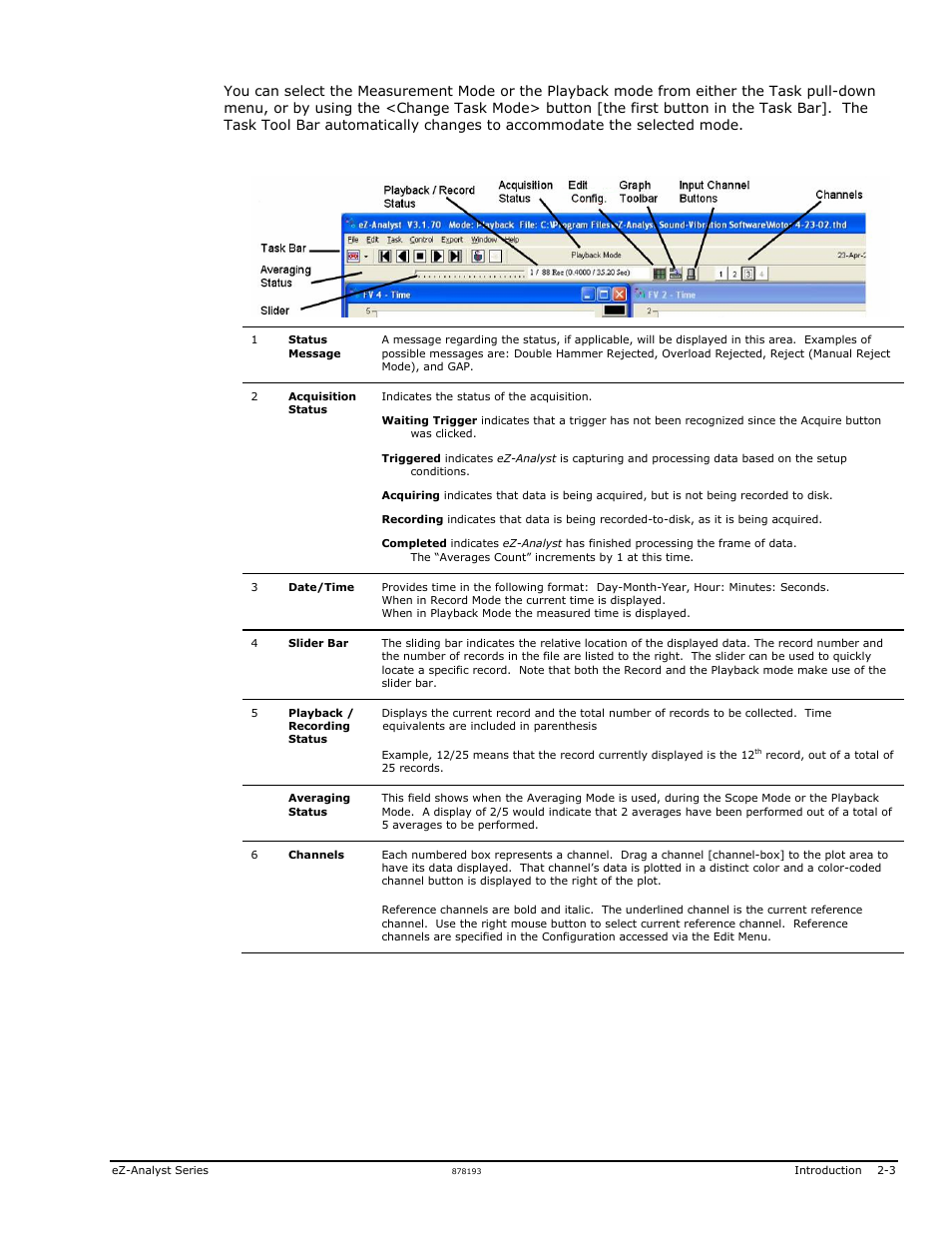 Measurement Computing eZ-Analyst rev.14.1 User Manual | Page 15 / 136