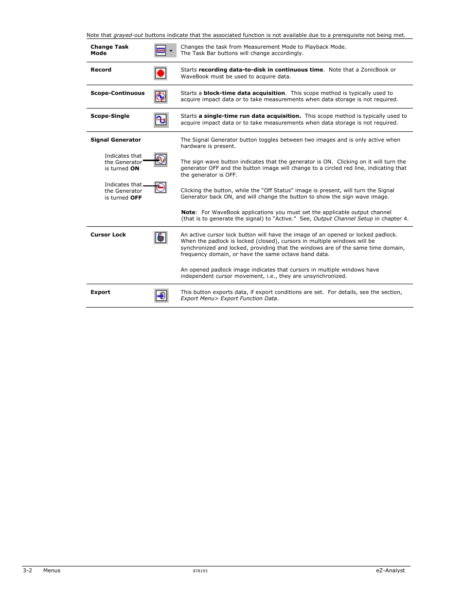 Measurement Computing eZ-Analyst rev.14.1 User Manual | Page 20 / 136
