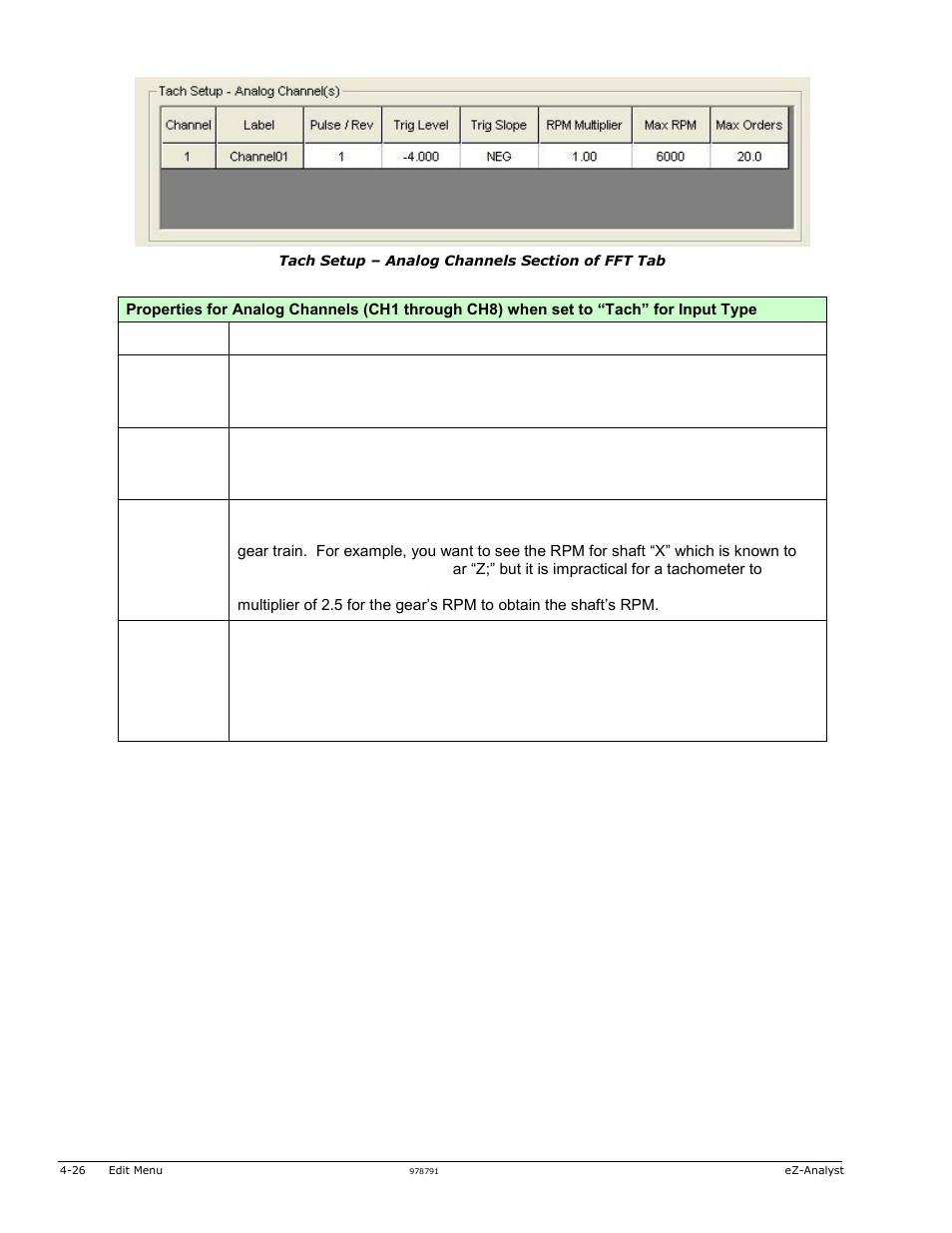 Measurement Computing eZ-Analyst rev.14.1 User Manual | Page 62 / 136
