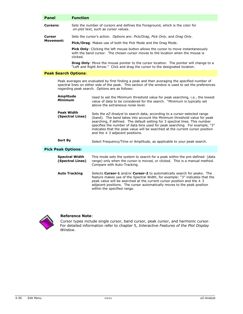 Measurement Computing eZ-Analyst rev.14.1 User Manual | Page 92 / 136