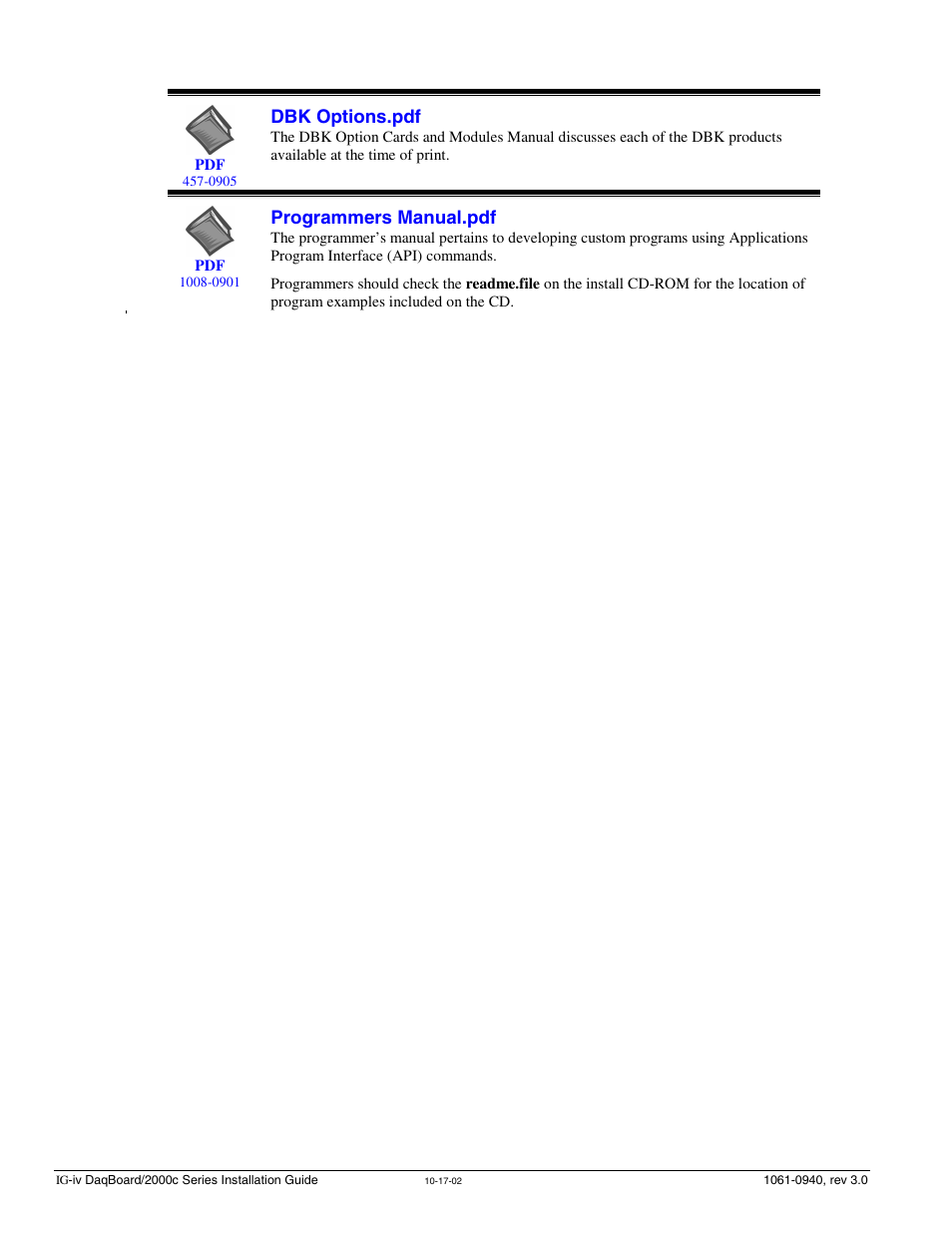 Dbk options.pdf, Programmers manual.pdf | Measurement Computing DaqBoard 2000c Series rev.3.0 User Manual | Page 4 / 12