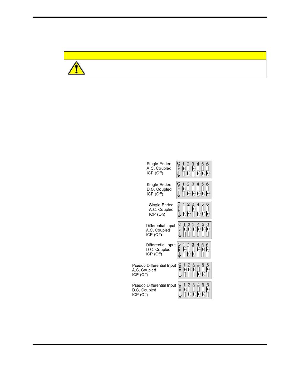 Hardware setup, Configuring channels via dip-switches, Caution | Measurement Computing ZonicBook-Medallion rev.5.0 User Manual | Page 11 / 14