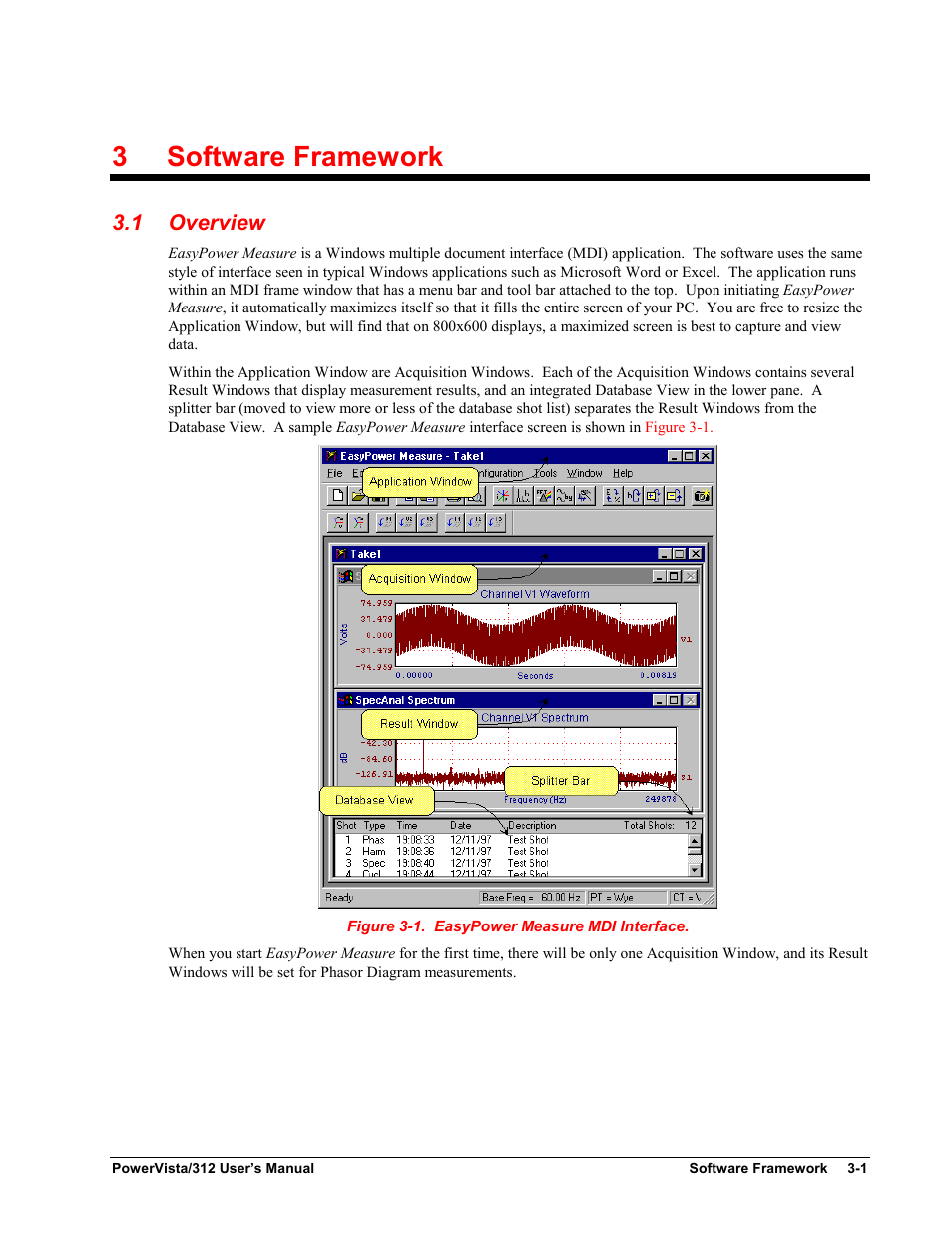 Chapter 3 - software framework, Overview, 3 software framework | 1 overview | Measurement Computing WavePort 312P rev.1.0 User Manual | Page 17 / 82