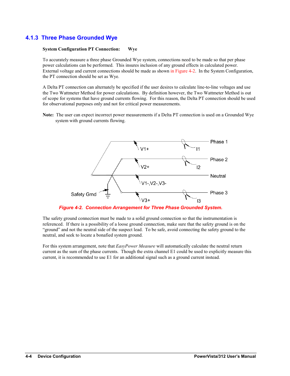 3 three phase grounded wye | Measurement Computing WavePort 312P rev.1.0 User Manual | Page 38 / 82