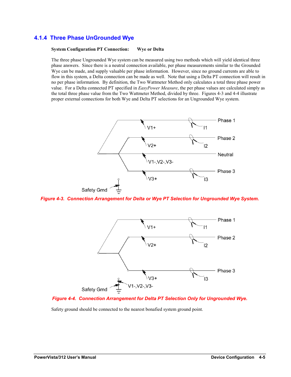 4 three phase ungrounded wye | Measurement Computing WavePort 312P rev.1.0 User Manual | Page 39 / 82