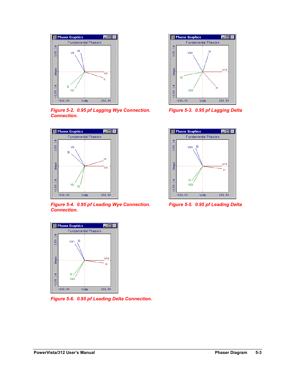 Measurement Computing WavePort 312P rev.1.0 User Manual | Page 51 / 82