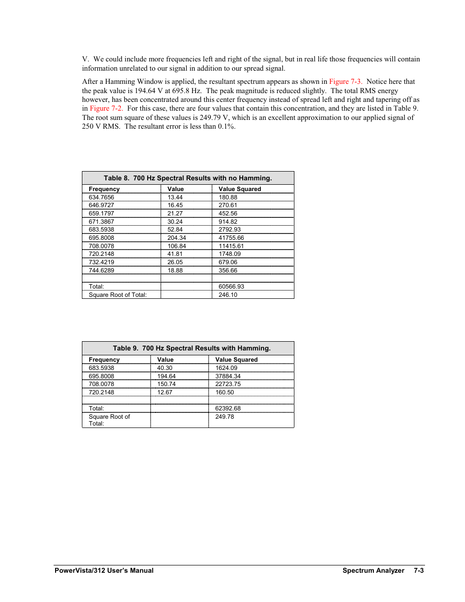 Measurement Computing WavePort 312P rev.1.0 User Manual | Page 63 / 82