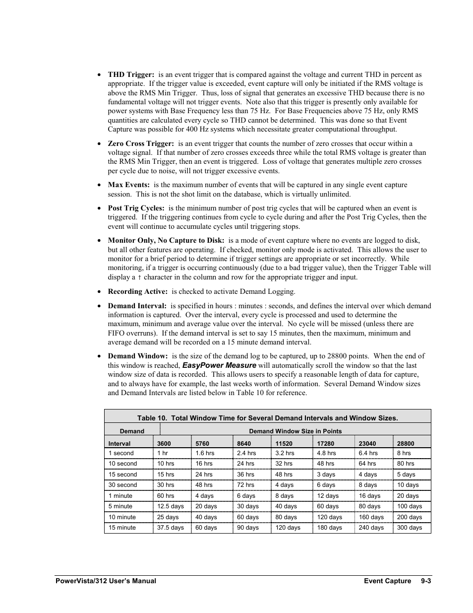 Measurement Computing WavePort 312P rev.1.0 User Manual | Page 71 / 82
