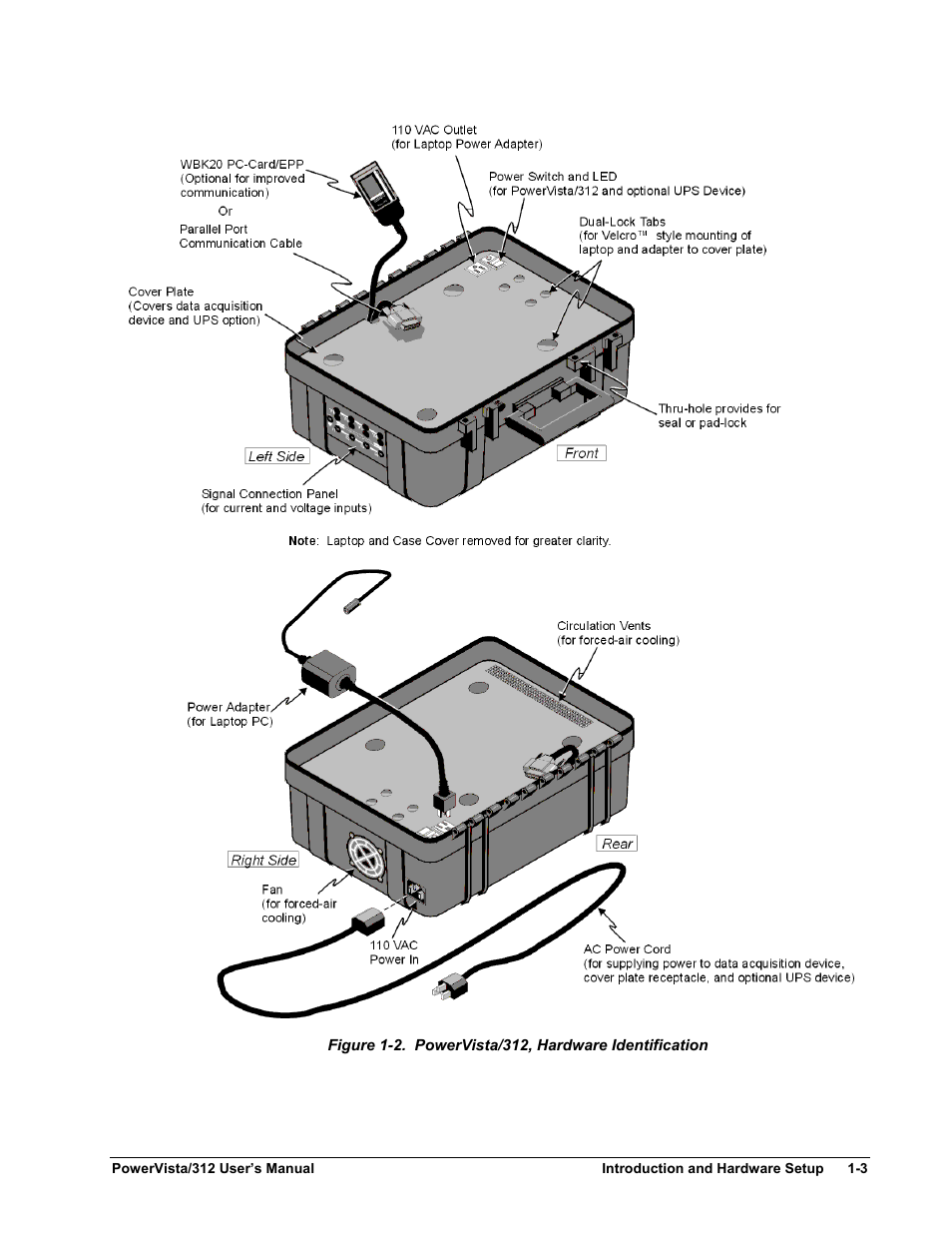 Measurement Computing WavePort 312P rev.1.0 User Manual | Page 9 / 82