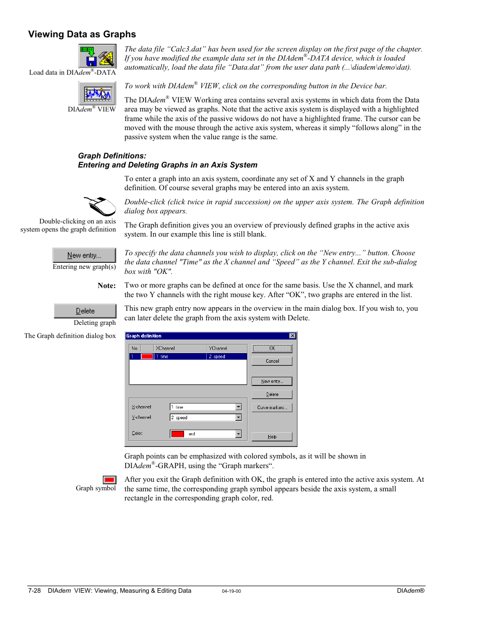 Viewing data as graphs | Measurement Computing WavePort rev.3.0 User Manual | Page 102 / 140