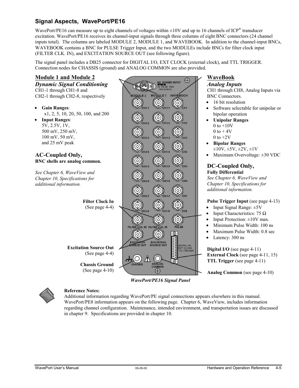 Signal aspects, waveport/pe16, S ……4-5 | Measurement Computing WavePort rev.3.0 User Manual | Page 33 / 140