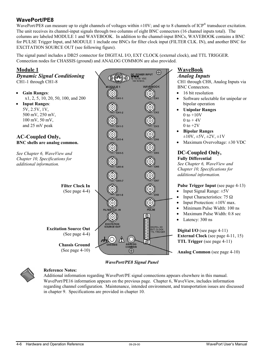 Waveport/pe8 | Measurement Computing WavePort rev.3.0 User Manual | Page 34 / 140