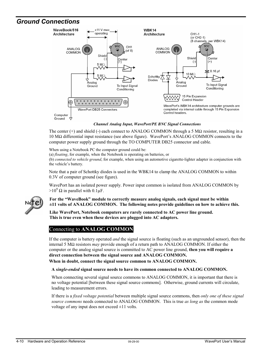 Ground connections, Analog c | Measurement Computing WavePort rev.3.0 User Manual | Page 38 / 140