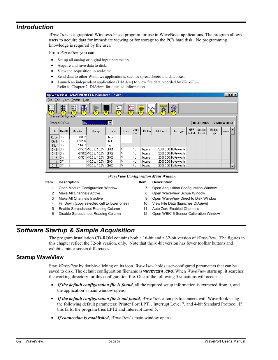 Introduction, Software startup & sample acquisition, Startup waveview | Measurement Computing WavePort rev.3.0 User Manual | Page 54 / 140