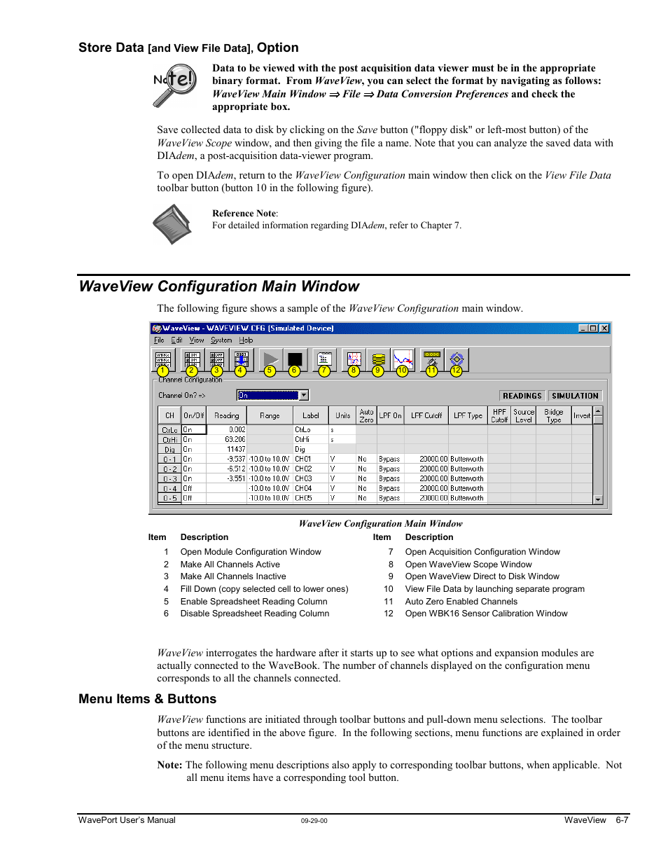 Waveview configuration main window, Tion…… 6-7, In window…… 6-7 | Enu items & buttons…… 6-7, Store data, Option, Menu items & buttons | Measurement Computing WavePort rev.3.0 User Manual | Page 59 / 140