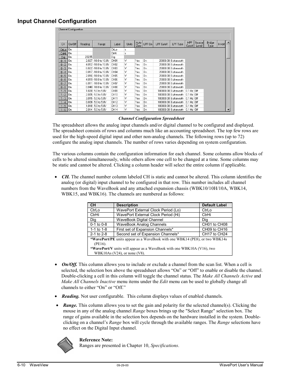 Onfiguration…… 6-10, Input channel configuration | Measurement Computing WavePort rev.3.0 User Manual | Page 62 / 140