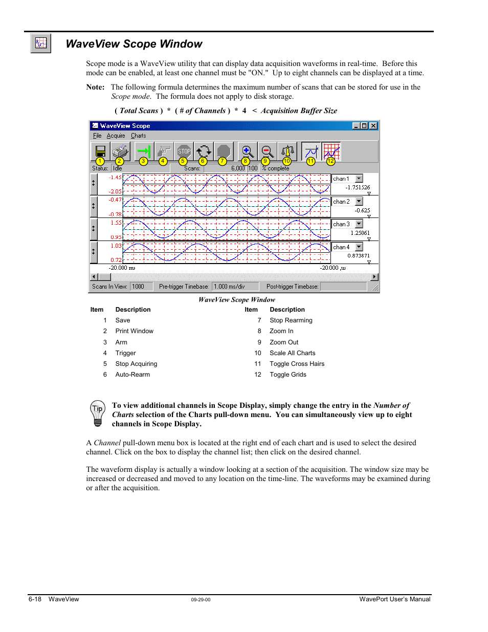 Ope window…… 6-18, Waveview scope window | Measurement Computing WavePort rev.3.0 User Manual | Page 70 / 140