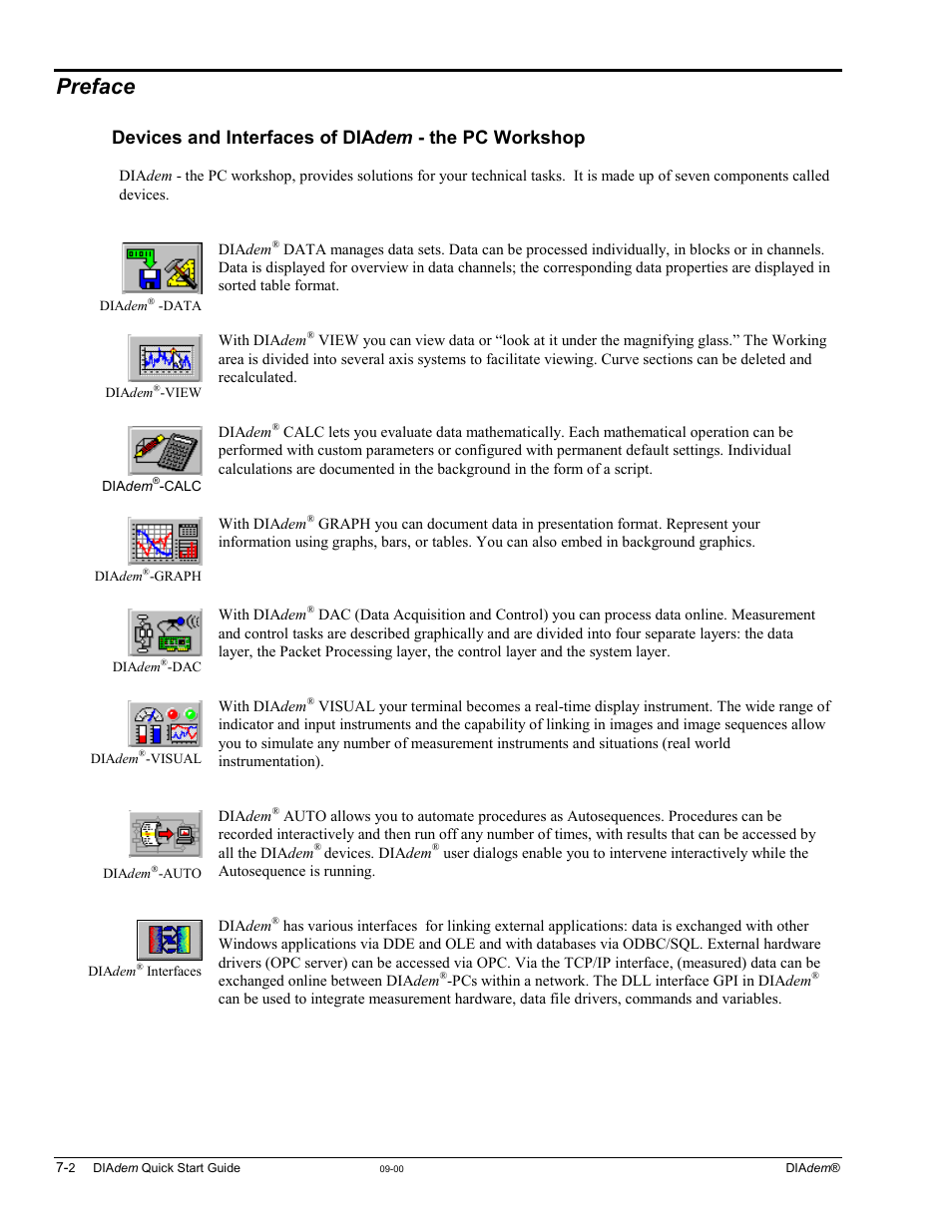 Preface | Measurement Computing WavePort rev.3.0 User Manual | Page 76 / 140