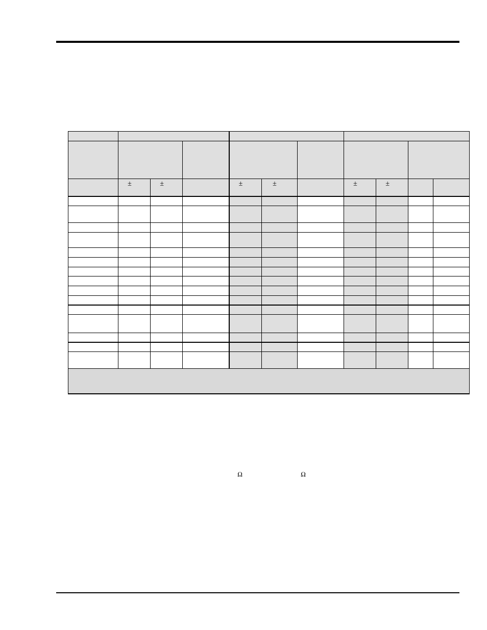 Wavebook/516 and wbk10a specifications, Analog specifications, Input voltage ranges (dc specifications) | Measurement Computing WaveBook rev.4.0 User Manual | Page 19 / 82