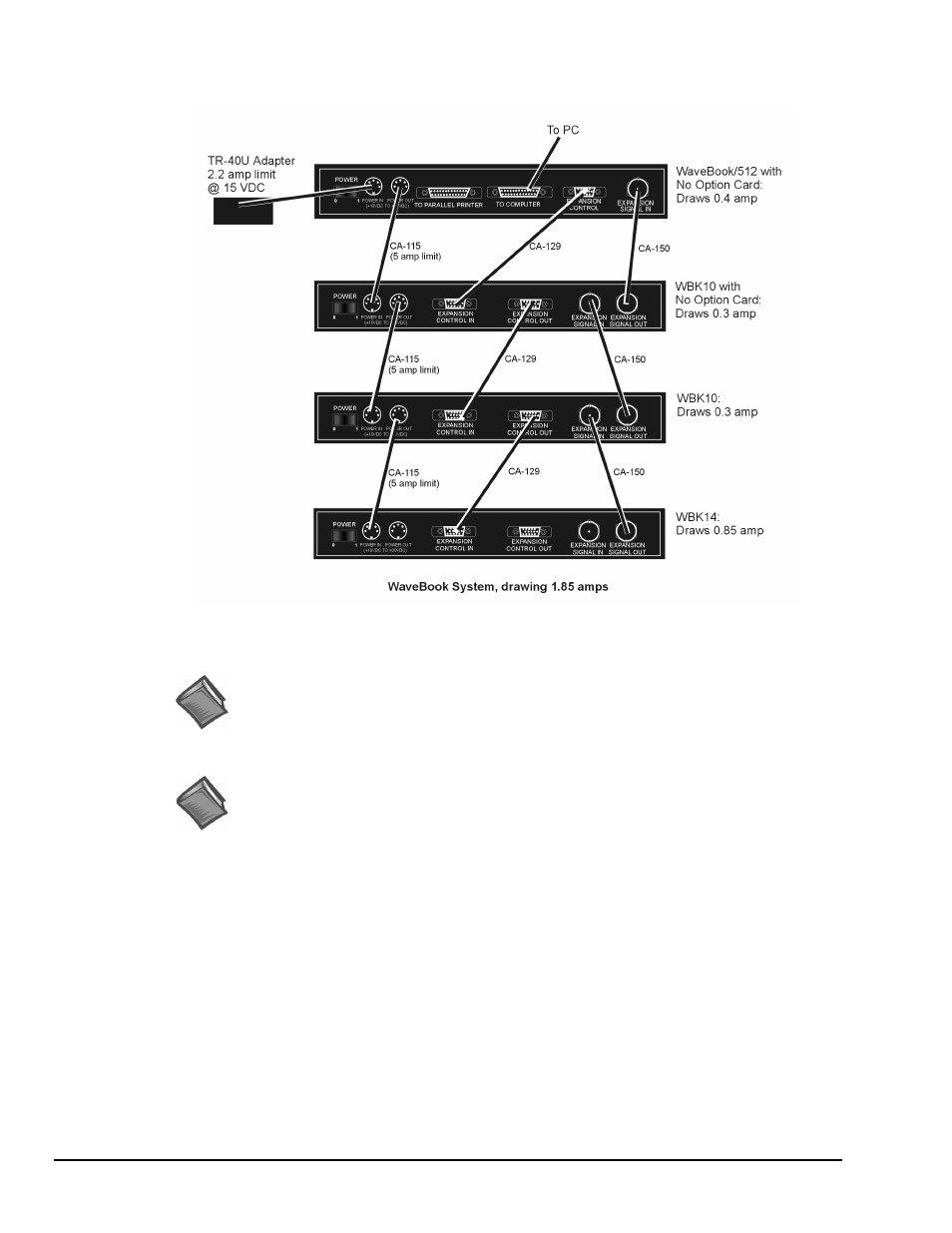Measurement Computing WaveBook rev.4.0 User Manual | Page 34 / 82