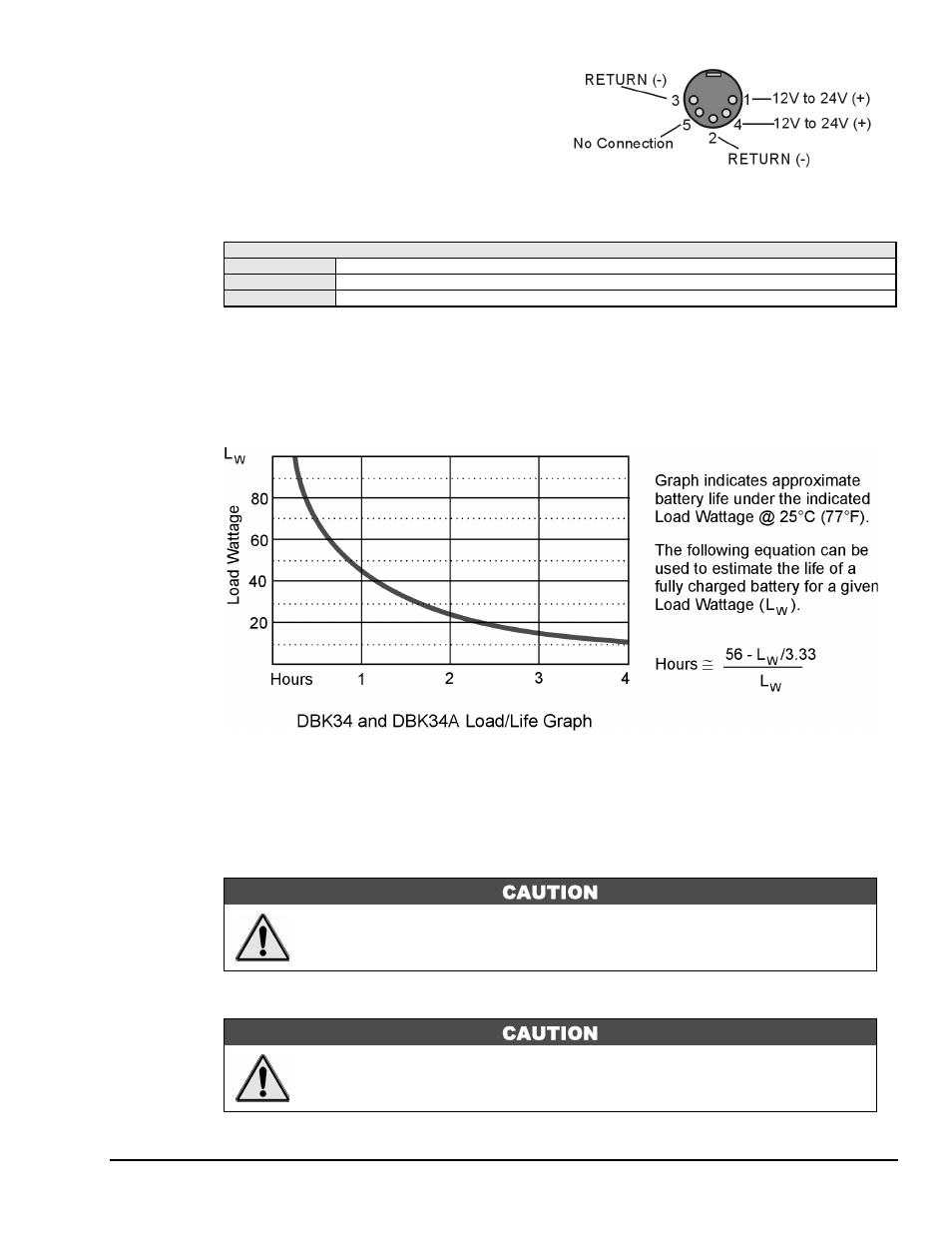 Environmental concerns, Environmental concerns &$87,21 | Measurement Computing WaveBook rev.4.0 User Manual | Page 41 / 82