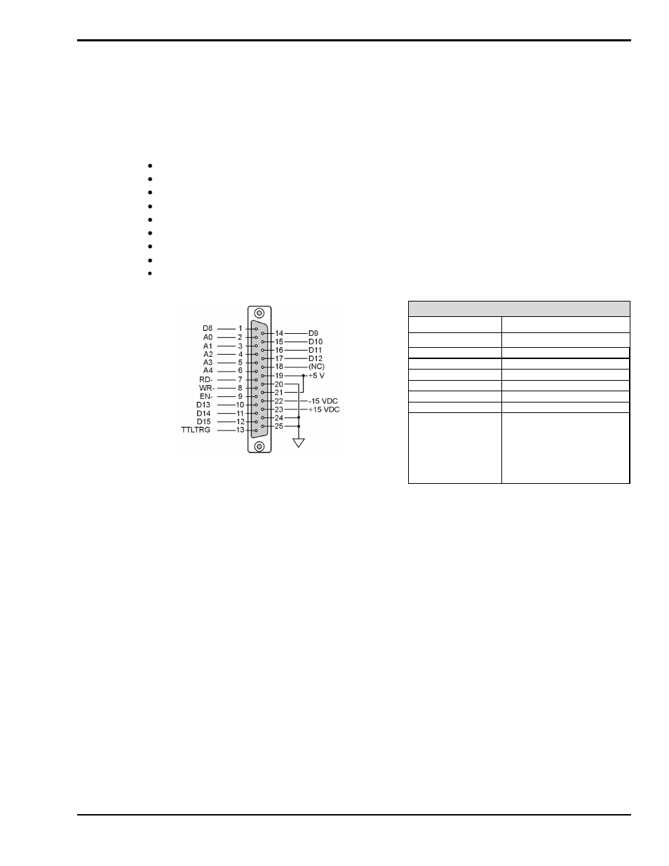 Digital i/o connections…… 4-7, Digital i/o connections | Measurement Computing WaveBook rev.4.0 User Manual | Page 53 / 82