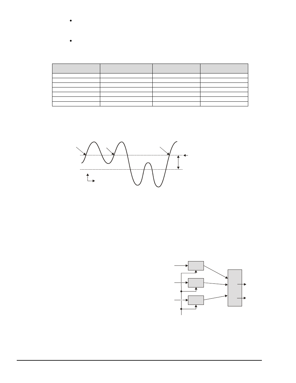 Multi-channel trigger | Measurement Computing WaveBook rev.4.0 User Manual | Page 56 / 82
