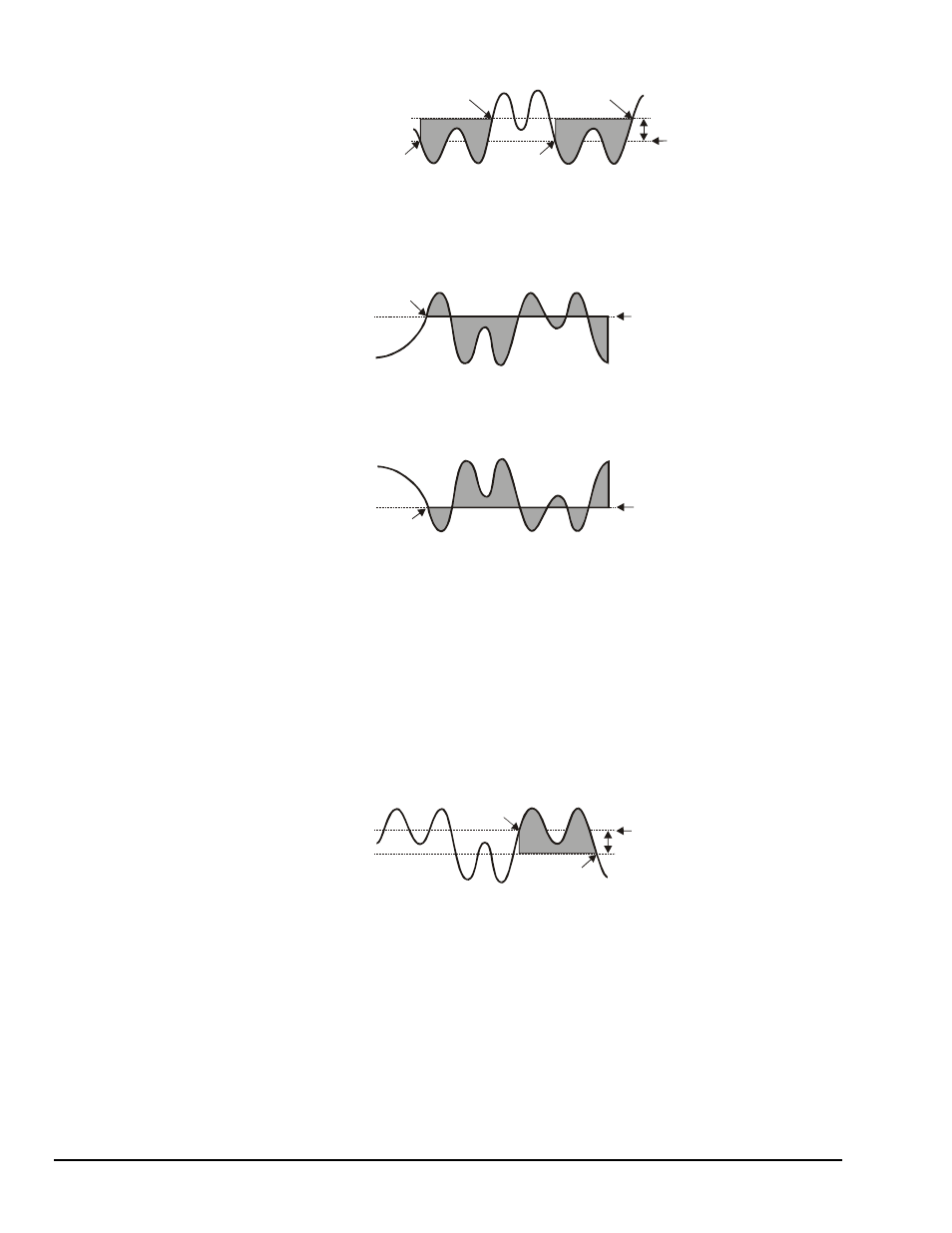 Measurement Computing WaveBook rev.4.0 User Manual | Page 58 / 82