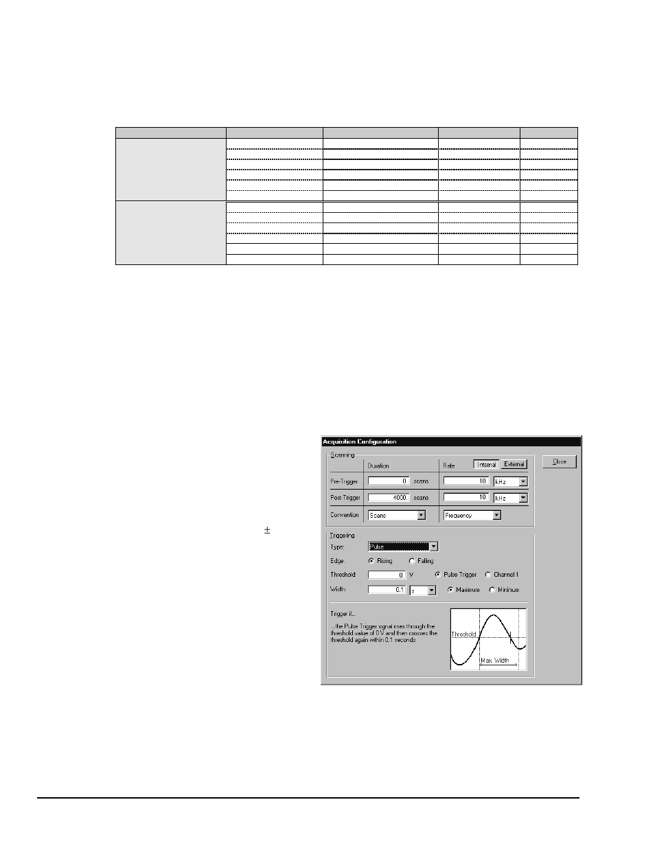 Pulse trigger (wavebook/516 series only), Pulse trigger | Measurement Computing WaveBook rev.4.0 User Manual | Page 60 / 82