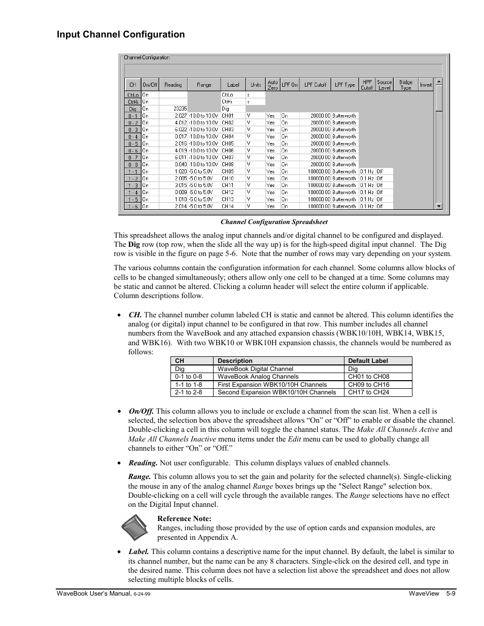 Input channel configuration, Onfiguration…… 5-9 | Measurement Computing WaveBook rev.3.0 User Manual | Page 103 / 236