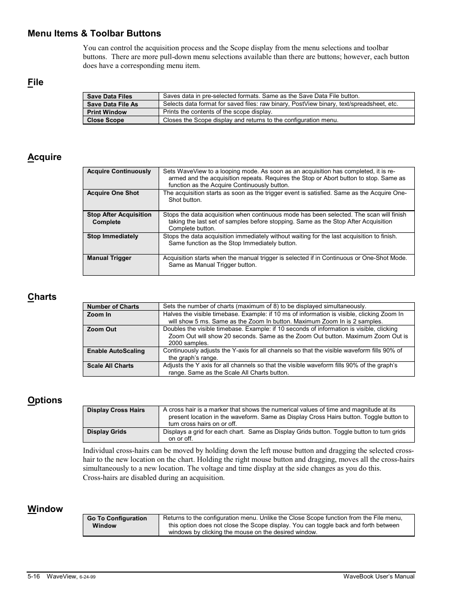 Menu items & toolbar buttons, File, Acquire | Charts, Options, Window, Harts…… 5-16, Tions…… 5-16 | Measurement Computing WaveBook rev.3.0 User Manual | Page 110 / 236