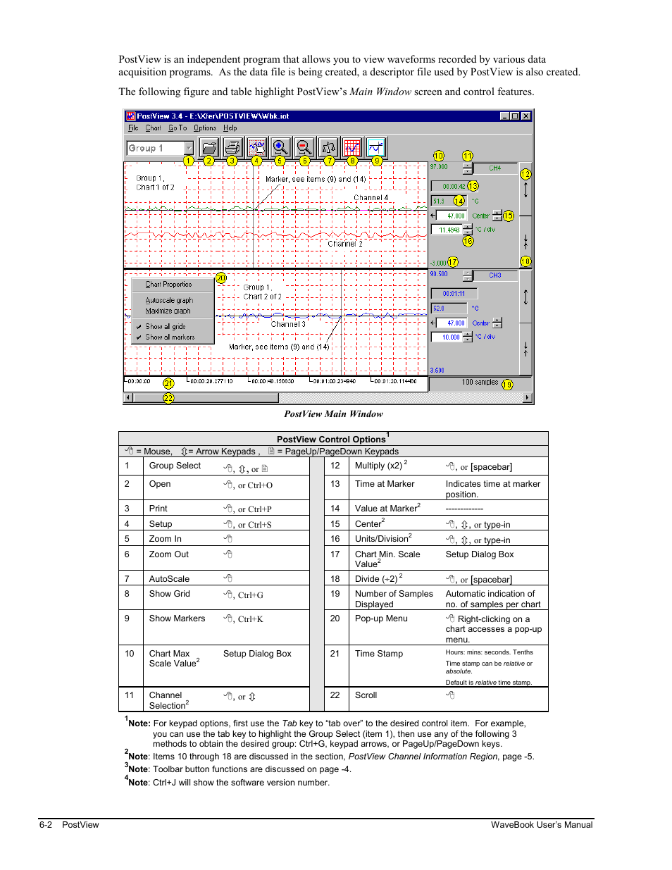 Measurement Computing WaveBook rev.3.0 User Manual | Page 116 / 236
