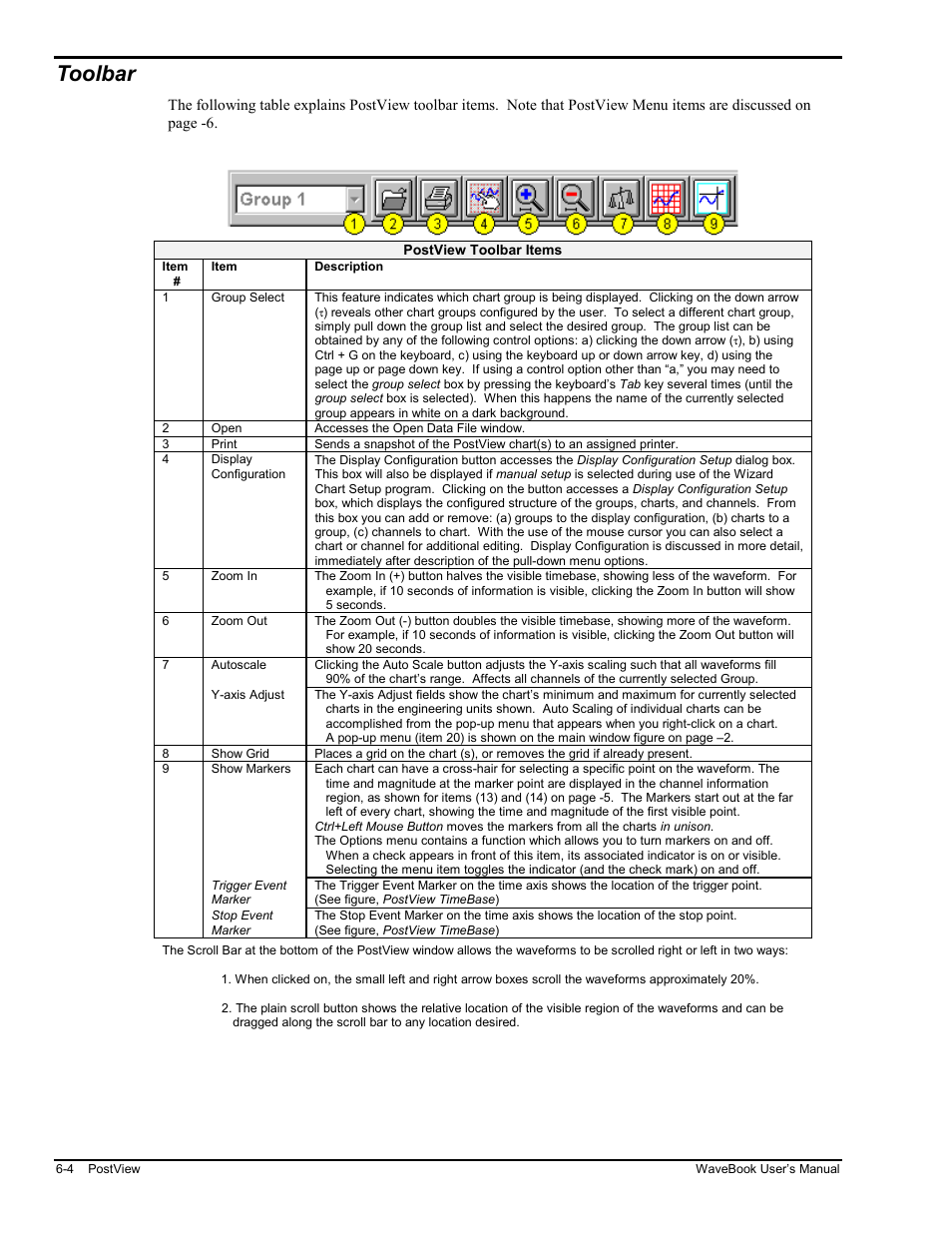 Toolbar | Measurement Computing WaveBook rev.3.0 User Manual | Page 118 / 236