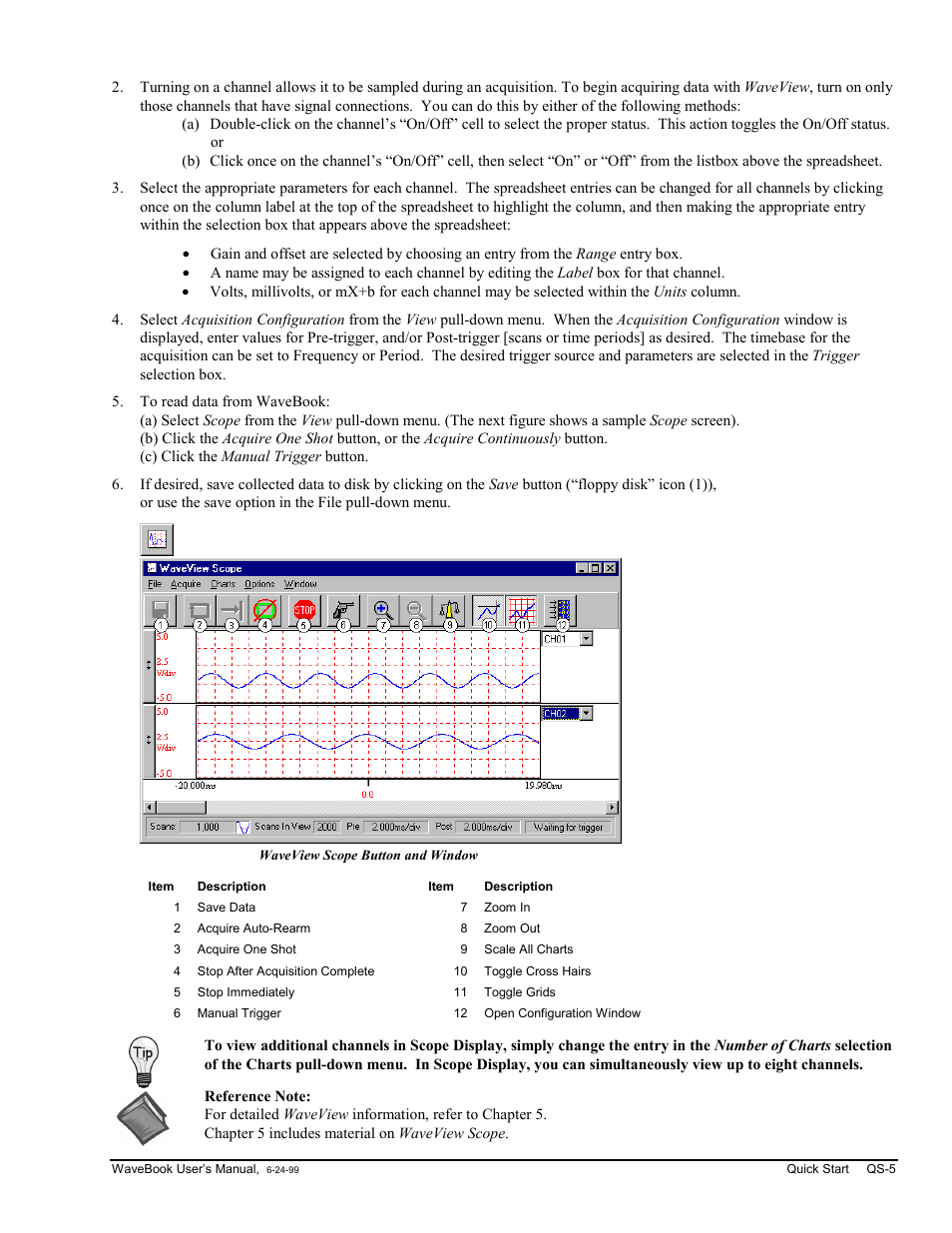 Measurement Computing WaveBook rev.3.0 User Manual | Page 13 / 236
