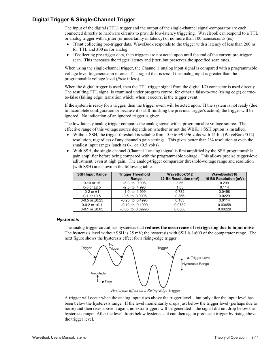 Digital trigger & single-channel trigger, Hysteresis, Igger…… 8-11 | Measurement Computing WaveBook rev.3.0 User Manual | Page 145 / 236