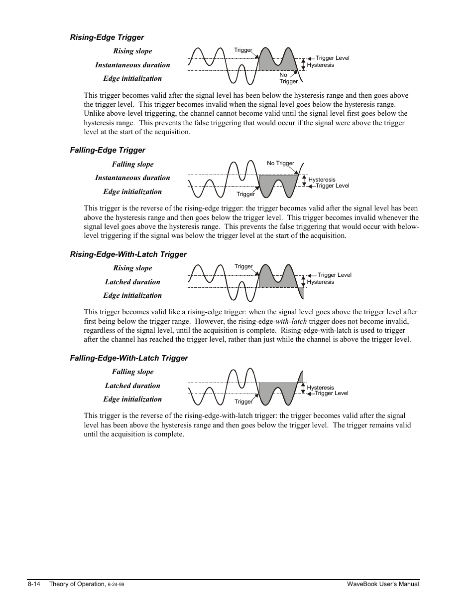Rising-edge trigger, Falling-edge trigger, Rising-edge-with-latch trigger | Falling-edge-with-latch trigger, Gger…… 8-14 | Measurement Computing WaveBook rev.3.0 User Manual | Page 148 / 236
