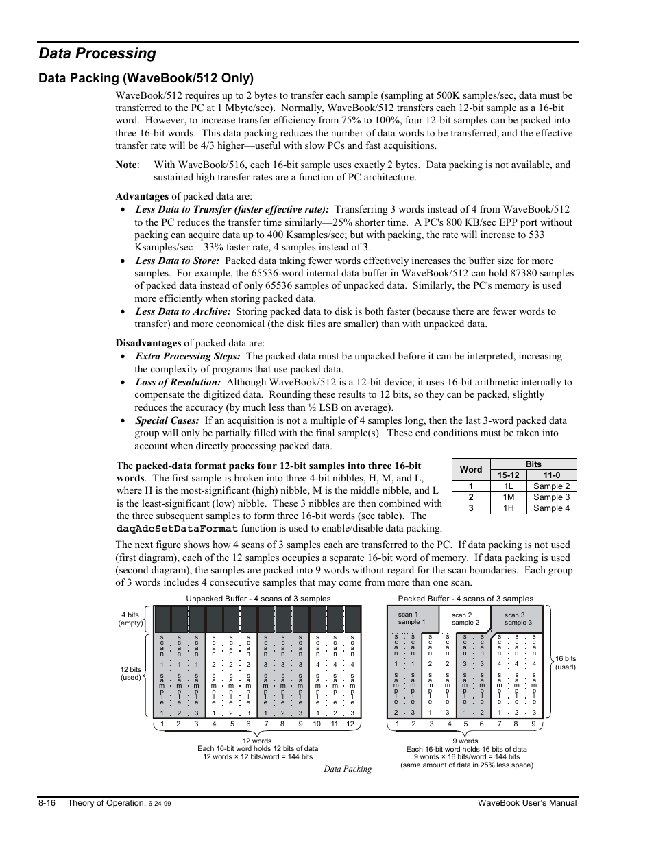 Data processing, Data packing (wavebook/512 only) | Measurement Computing WaveBook rev.3.0 User Manual | Page 150 / 236