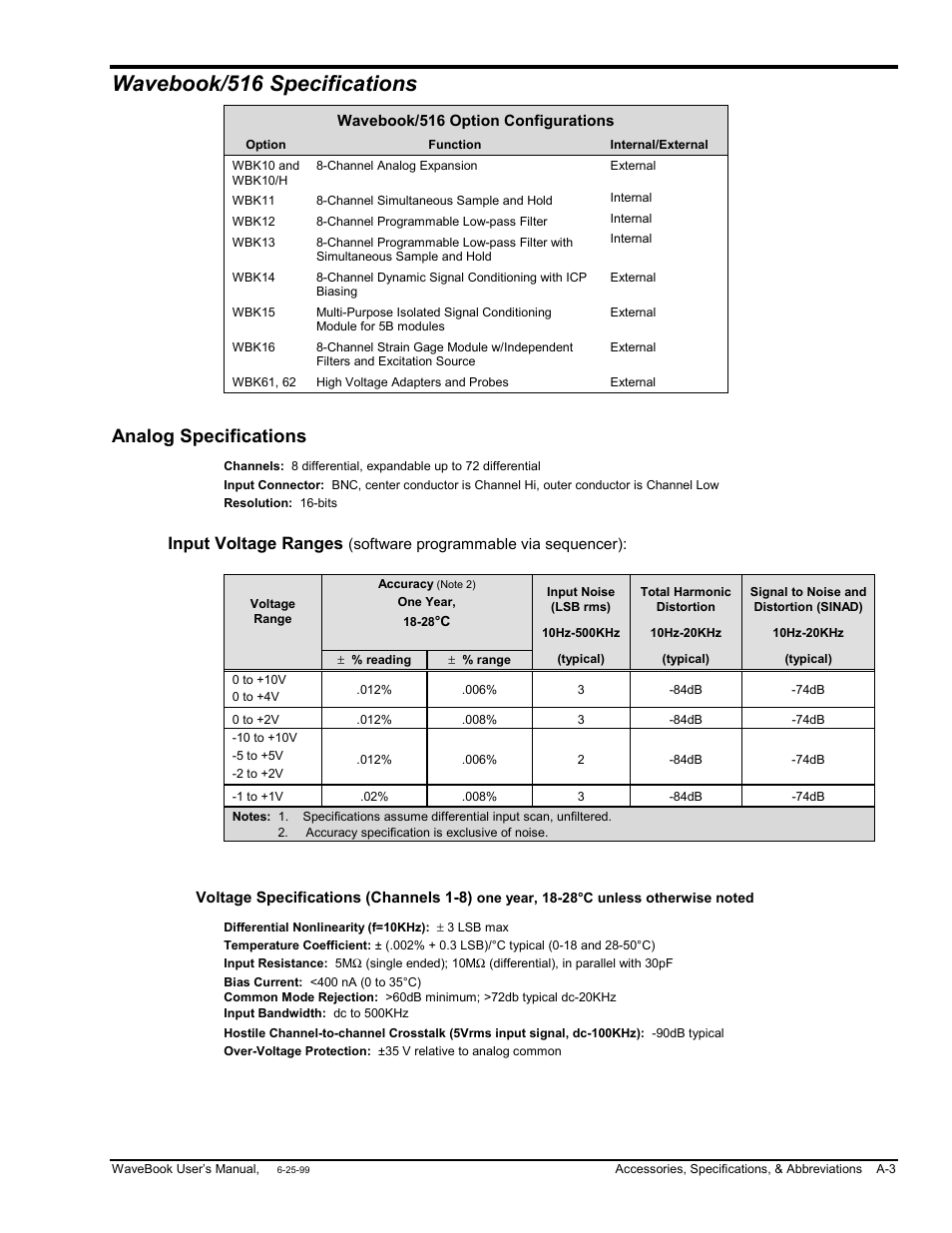Wavebook/516 specifications, Analog specifications, Input voltage ranges | Measurement Computing WaveBook rev.3.0 User Manual | Page 165 / 236