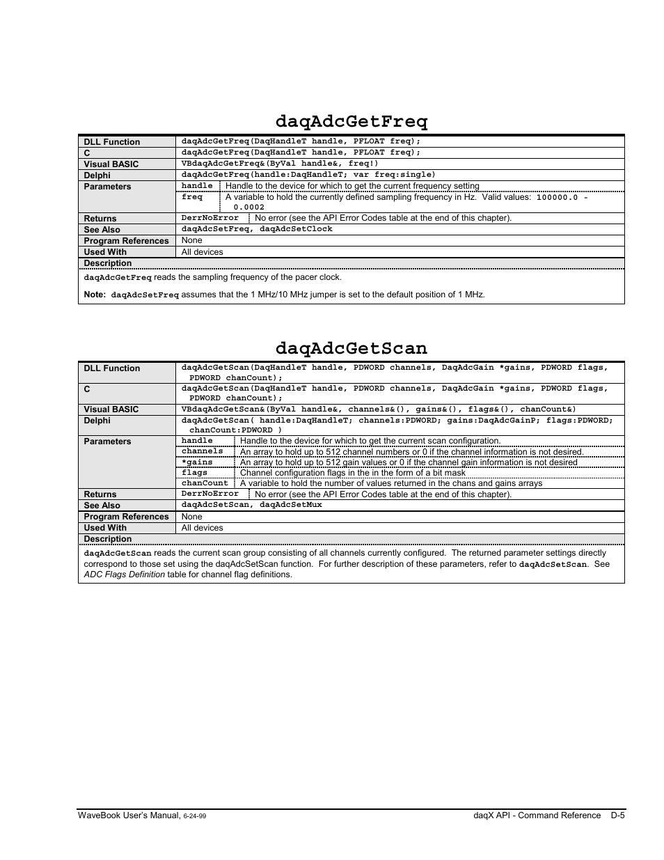 Daqadcgetfreq, Daqadcgetscan | Measurement Computing WaveBook rev.3.0 User Manual | Page 201 / 236