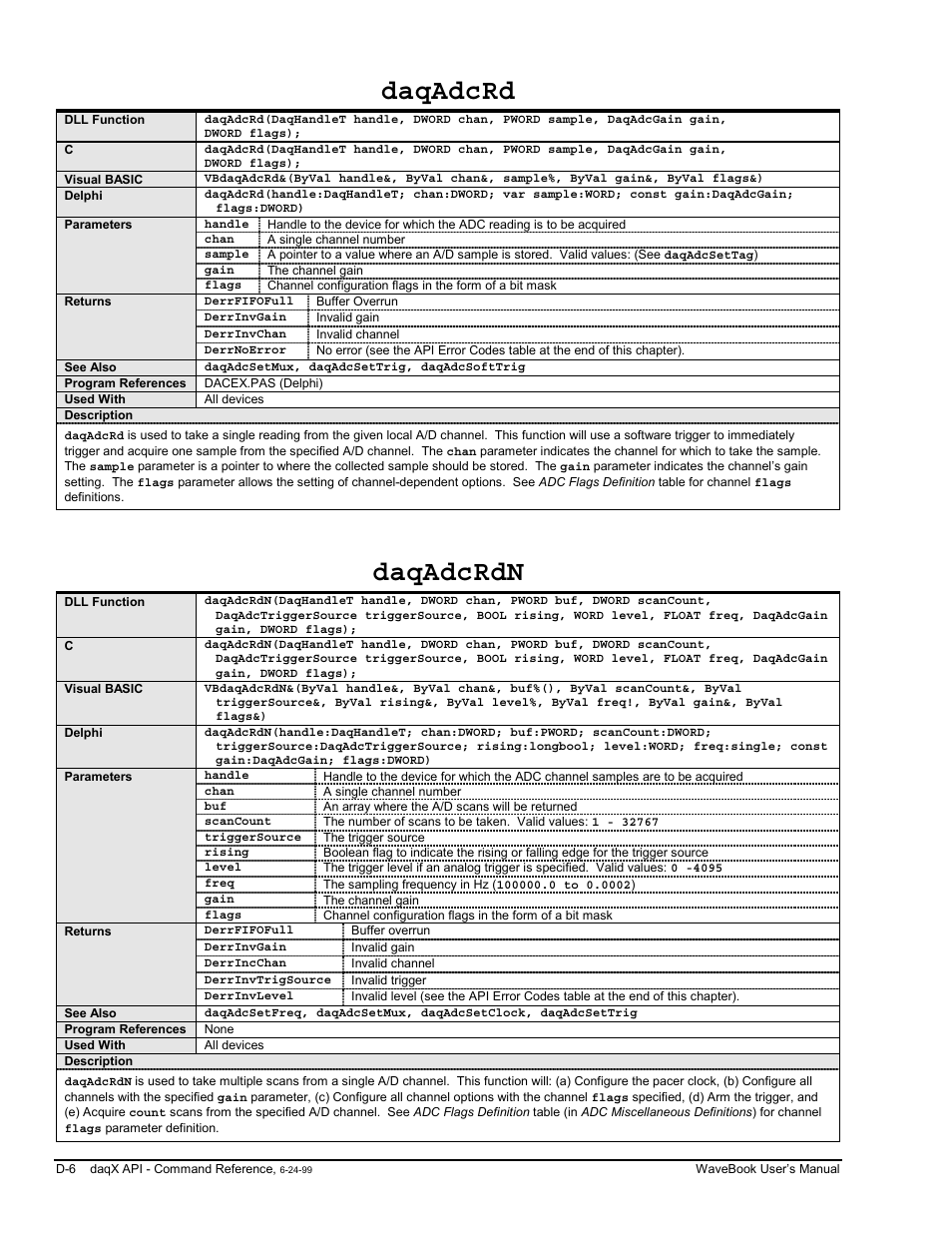 Daqadcrd, Daqadcrdn | Measurement Computing WaveBook rev.3.0 User Manual | Page 202 / 236
