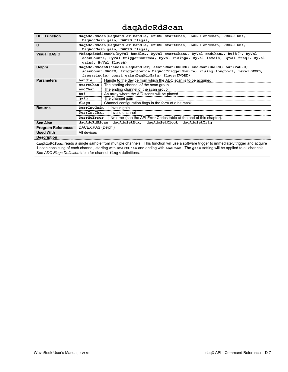 Daqadcrdscan | Measurement Computing WaveBook rev.3.0 User Manual | Page 203 / 236