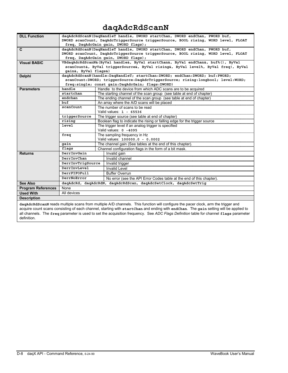 Daqadcrdscann | Measurement Computing WaveBook rev.3.0 User Manual | Page 204 / 236