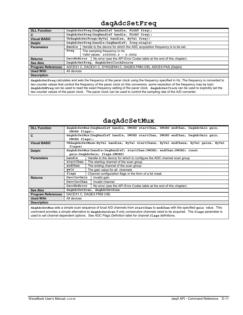D-11, Daqadcsetfreq, Daqadcsetmux | Measurement Computing WaveBook rev.3.0 User Manual | Page 207 / 236
