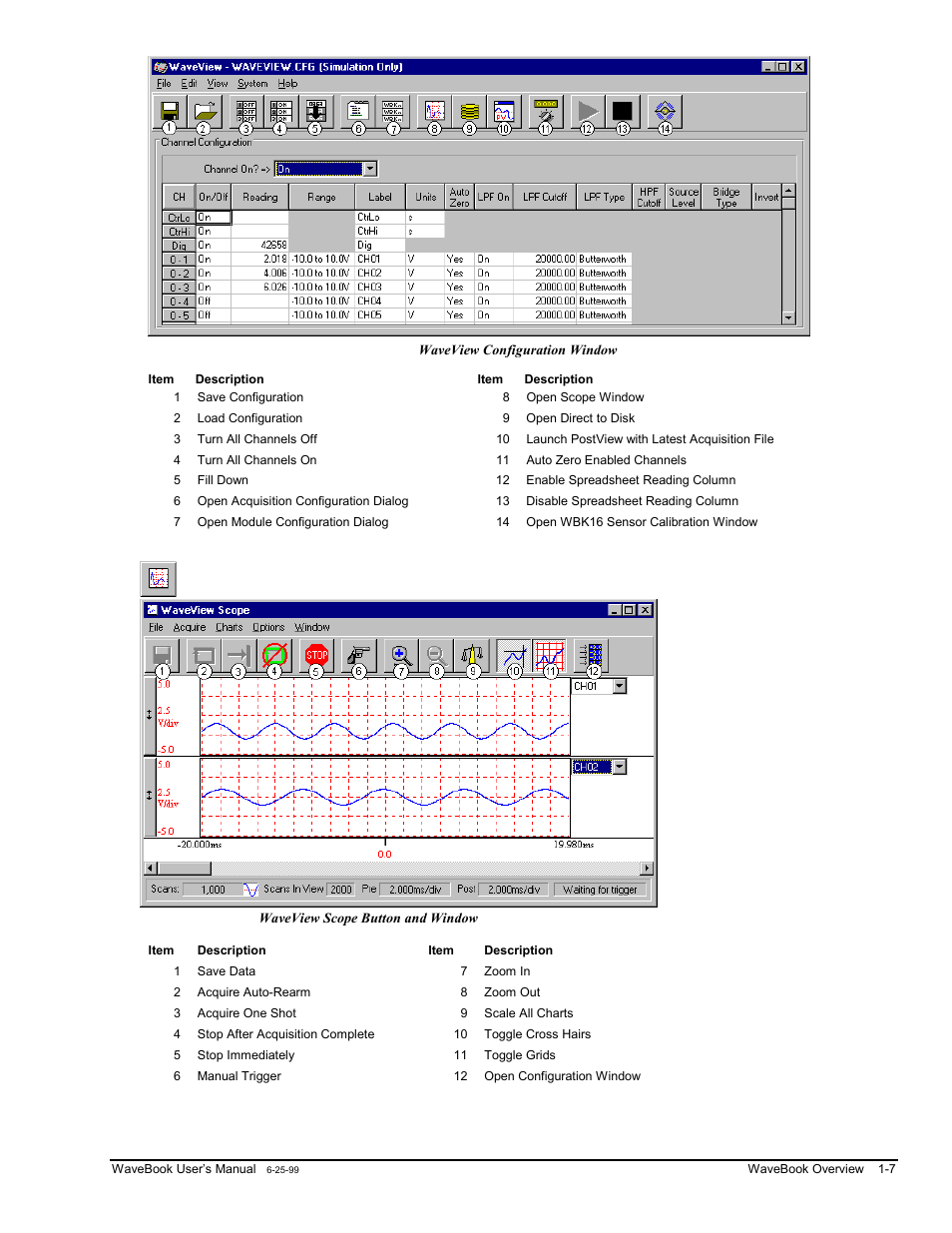 Measurement Computing WaveBook rev.3.0 User Manual | Page 21 / 236