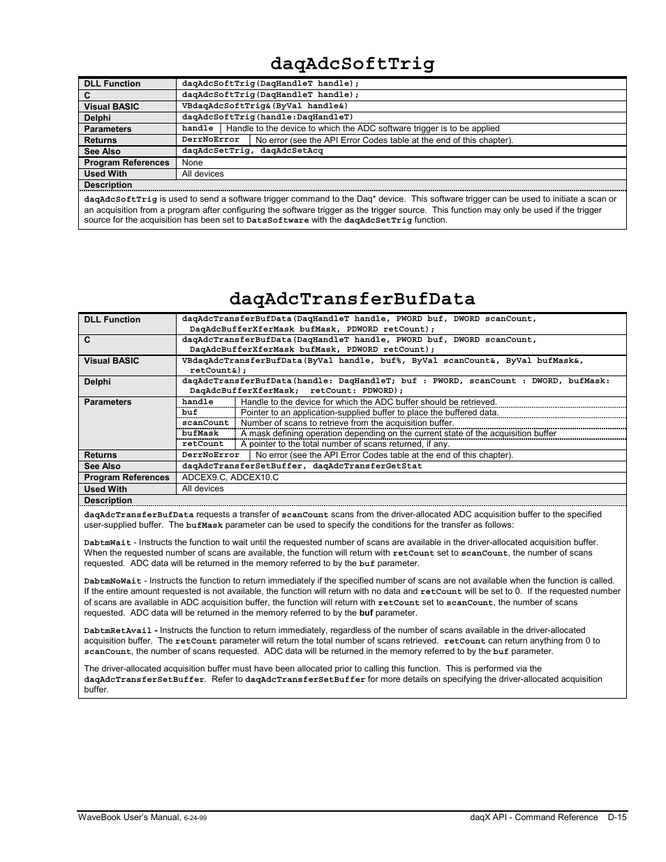 D-15, Daqadcsofttrig, Daqadctransferbufdata | Measurement Computing WaveBook rev.3.0 User Manual | Page 211 / 236