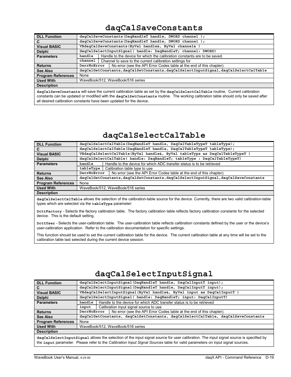 D-19, Daqcalsaveconstants, Daqcalselectcaltable | Daqcalselectinputsignal | Measurement Computing WaveBook rev.3.0 User Manual | Page 215 / 236
